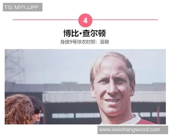 足球前锋球员号码解析:探索顶级球星背后的数字传奇与意义 足球前锋球员号码解析:探索顶级球星背后的数字传奇与意义