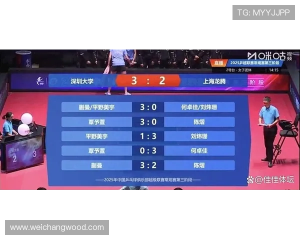 深圳乒乓球队在乒乓球配合排行榜中荣登第九名引发关注