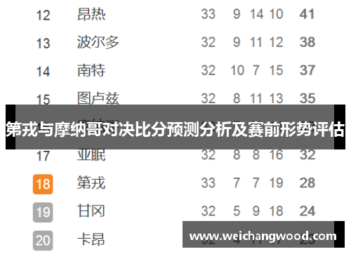 第戎与摩纳哥对决比分预测分析及赛前形势评估